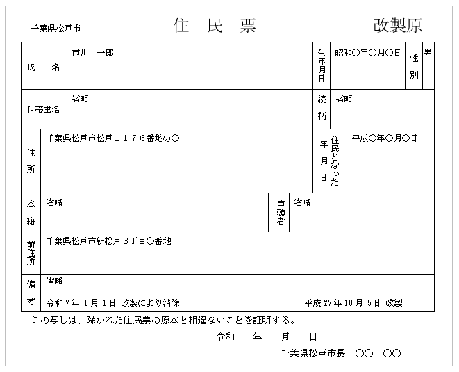 改製原住民票のイメージ