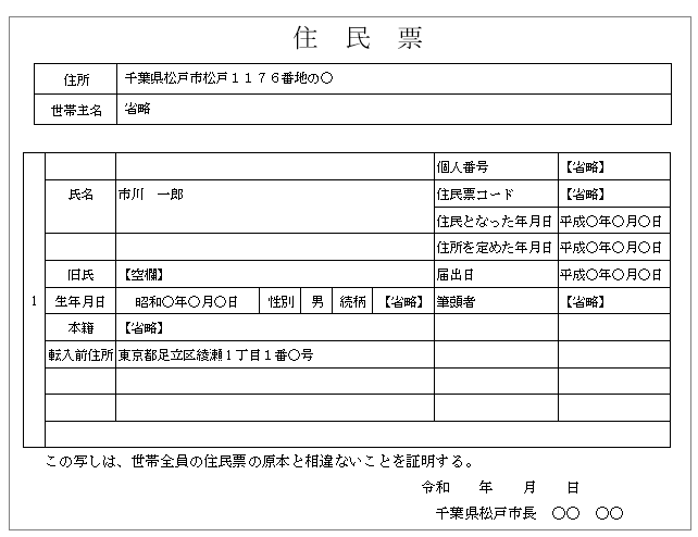松戸市の住民票（イメージ）