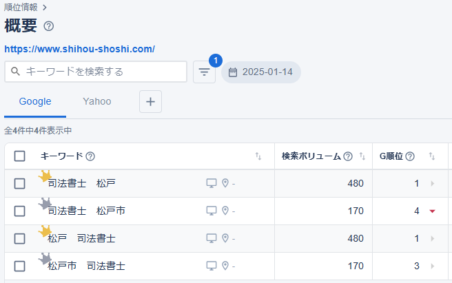 司法書士松戸の検索1位